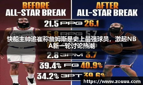 快船主帅追崔称詹姆斯是史上最强球员，激起NBA新一轮讨论热潮